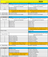 CDC-V1 2024 - 1ère Journée Phase RETOUR